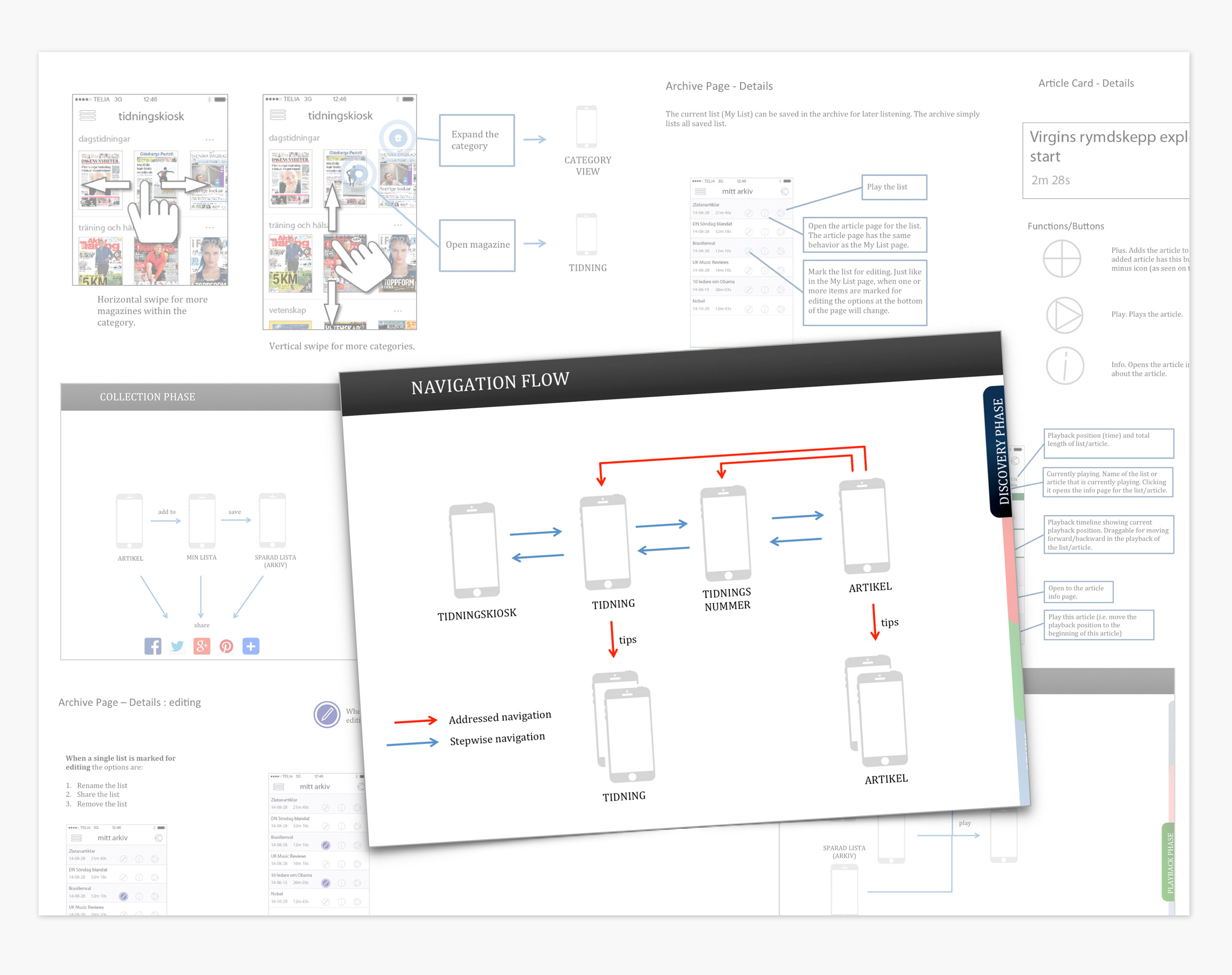 Prototype flows